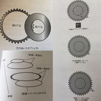 Illustratorccを使用してます 円の中心から円の外型 Yahoo 知恵袋