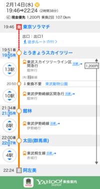 ワンピースが新opになって批判がかなりひどいけれど前opも最初はこのくらい Yahoo 知恵袋