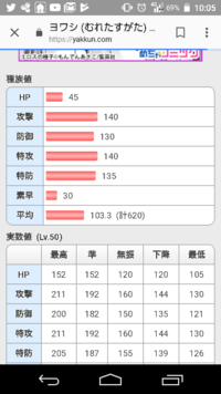 ポケモンxyについてタマゴグループの水中についてなのですが 1 2 3でどん Yahoo 知恵袋