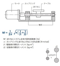 ほたっとく ってほっておくの意味ですか 私は外人です Yahoo 知恵袋