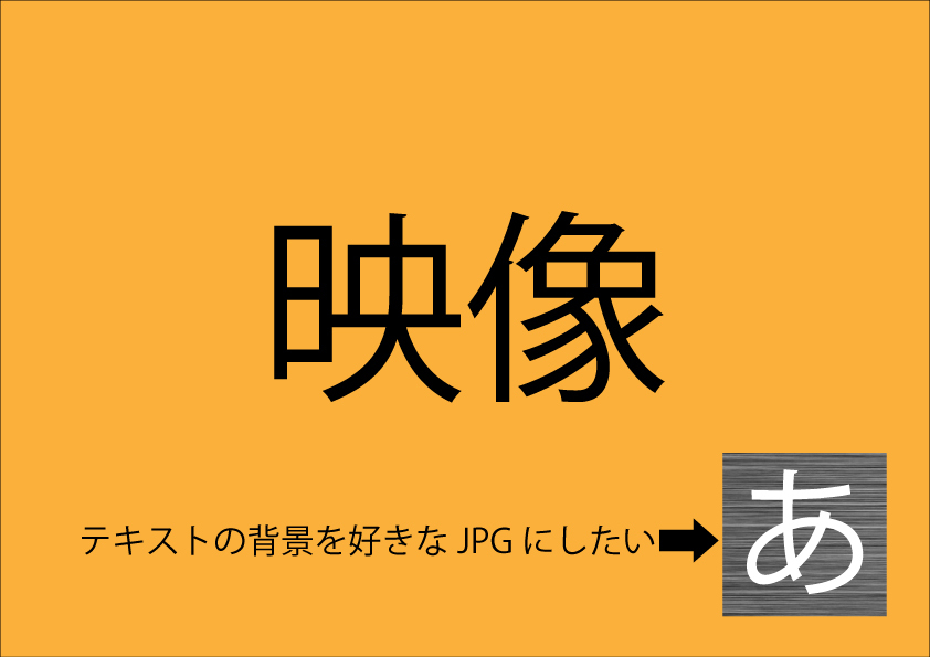 FinalCutProについて - 背景の透明な部分(編集中は黒い所)が 