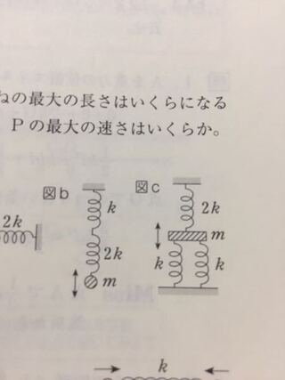 定数 ばね