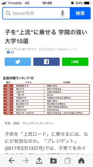 全国学閥ランキングが発表されました やはり 東京一工や早慶理科 Yahoo 知恵袋