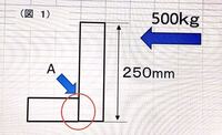 てこによる支点に掛かる力の計算の質問です 50mmの角パイプ同士を Yahoo 知恵袋