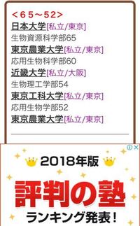 よく日本大学の生物資源科学部よりも東京農業大学の方が良いと聞き Yahoo 知恵袋