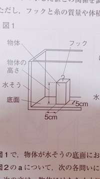 至急 教えて下さい 中学理科 圧力の問題です 問題 図1で 物体が水槽 Yahoo 知恵袋