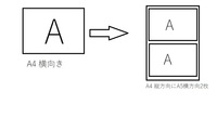 人気ブランドからコーディネートを探す A5の資料2枚分をA4の用紙にコピー機でコピーしたいのですが イラスト