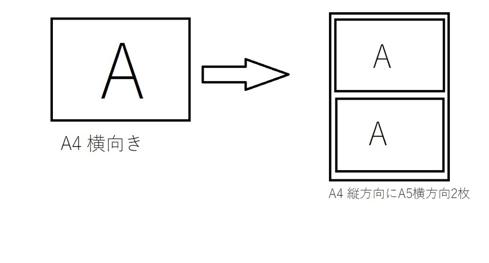 2名さま　A4サイズ 背景作成 楽天市場】表札 フリーサイズ ネームプレート サイズオーダー 縦