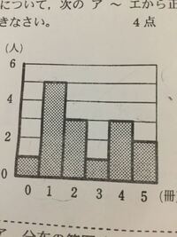 資料の活用で平均値や最頻値や中央値は単位をつけますか Yahoo 知恵袋