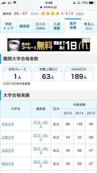 春から県立柏高校に行きます 正直この高校に行った理由は進 Yahoo 知恵袋