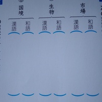 国語の宿題です 次の言葉を和語 漢語で表す問題が分かりません Yahoo 知恵袋