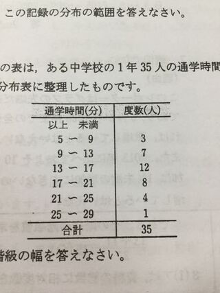 この度数分布表の中央値はどの階級に入るのかおしえてください １ Yahoo 知恵袋