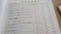 水戸市では 住宅新築の見積書 最終見積ではなく暫定 概算見積 を契 Yahoo 知恵袋