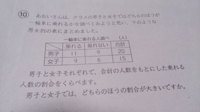 小学5年生の問題です 割合の求め方がわかりません 解説を Yahoo 知恵袋