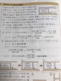 流体の流量と圧力の関係を示すデモンストレーター - 中学校物理