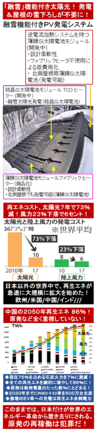 25 車 雪下ろし しない より興味深い壁紙