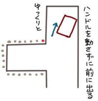 車の卒業検定での方向転換について明日卒業検定で今日見切りがありました Yahoo 知恵袋