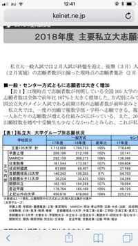 大学の就職率についての質問です 成蹊大 成城大 明治学院大 國學院大 日東 Yahoo 知恵袋