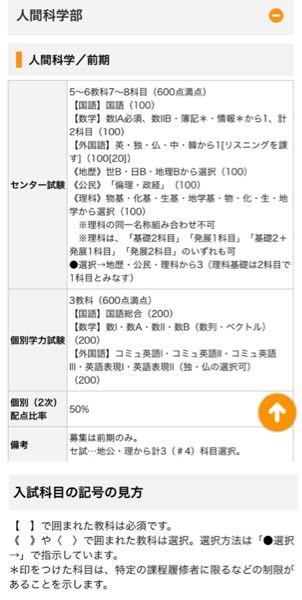 大阪大学のセンター試験について質問です このサイトによる Yahoo 知恵袋