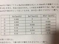 塩化バリウム水溶液に硫酸ナトリウム水溶液を加えると 硫酸バリウムの白色 Yahoo 知恵袋