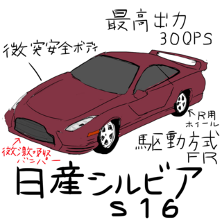 日産からこんな新型シルビア S16 が発売されたら車好きは買いますか ス Yahoo 知恵袋