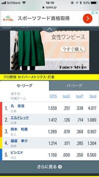 カープのマスコット の青い化け物の詳細を教えてください スライリィ Yahoo 知恵袋