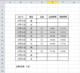 エクセル日付のカウントで重複を除く方法を教えてください ヘルパ Yahoo 知恵袋