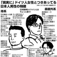 ドイツの男性の平均身長が181cmって嘘ですよね どこのデー Yahoo 知恵袋