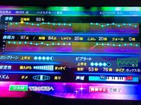 精密採点dx 抑揚だけが低すぎる どうしたらいいですか そのほかの項目 Yahoo 知恵袋