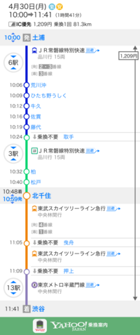 土浦駅から渋谷駅に行く際 改札を出ずに移動して 渋谷駅で乗り越し精算 と Yahoo 知恵袋