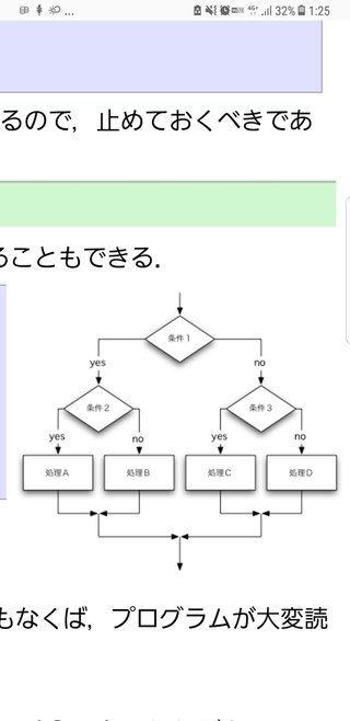 フローチャート作成ツールについて教えて下さい シナリオゲームの Yahoo 知恵袋