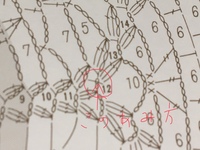 あみ記号がわかりません これの画像の赤丸で囲われている部 Yahoo 知恵袋