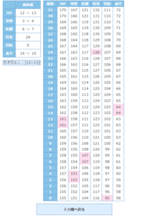 ポケモンbw個体値厳選するときってこせいは気にするもんですか Yahoo 知恵袋