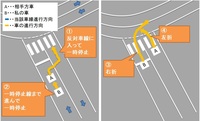 東京海上日動の火災保険は評判が悪い 加入者100名に聞いてみたリアルな口コミ 元損保社員のつぶやき