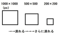 Pcの壁紙がぼやけてしまいます 1024 768の解像度 Yahoo 知恵袋