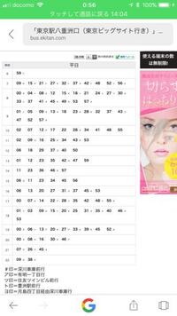 錦糸町からバス 錦13甲 で豊洲駅前にいくのに何分かかりますか Yahoo 知恵袋