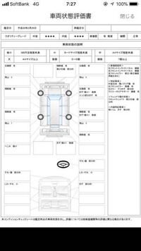 車の修復歴って車検証に記載されるもんですか 修復歴をご存じであれ Yahoo 知恵袋