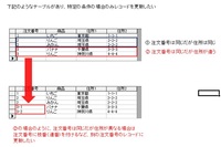 Accessのcsvインポートの際に 携帯電話番号のみにデータ型 Yahoo 知恵袋