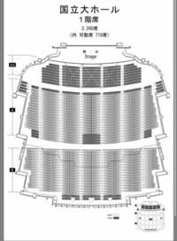 レドベルのRedRoomパシフィコ横浜公演で1〜8列目のチケットを見たこ