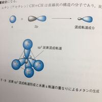 混成軌道の意味がわかりません Sp3なのですが この図にはpが4つ Yahoo 知恵袋