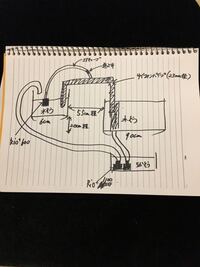 水槽のサイフォン連結について教えて下さい 汚い図ですが 図を書きま Yahoo 知恵袋