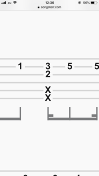 ソロギターについて タブ譜にこんなものが載っていました ばつ印 Yahoo 知恵袋