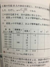 所産と所の使われ方が異なる語を一つ選べ 所見 所感 所信 所存 所員と Yahoo 知恵袋