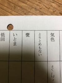 角 の真ん中が突き出した漢字ってありましたっけ 見た目が違うだ Yahoo 知恵袋