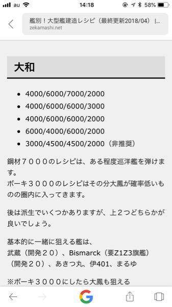 4000 6000 7000 3000 4000 のレシピで大和は建造で Yahoo 知恵袋