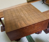 ２ちゃんねるの将棋版で 角将 という人物 がやたらにでてくるのですがなに Yahoo 知恵袋