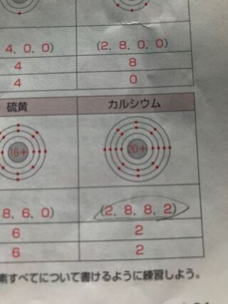 どうしてこの電子配置は2810とならないんですか M核には18個電 Yahoo 知恵袋