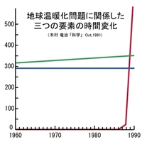 彼氏から別れを告げられた際 最後に彼女 元カノ から長文のメールやlin Yahoo 知恵袋