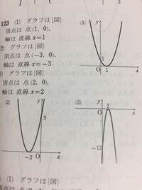 高一数学 問二次関数のグラフをかけ また その頂点と軸を求めよ Yahoo 知恵袋