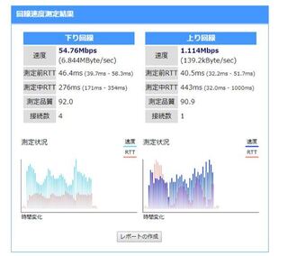 現在jcom1mコース5年使ってます しかし2週間前から上 Yahoo 知恵袋